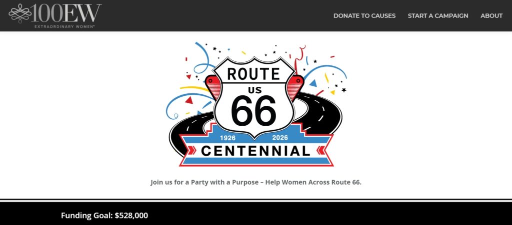Route 66 Extraordinary Women Initiative