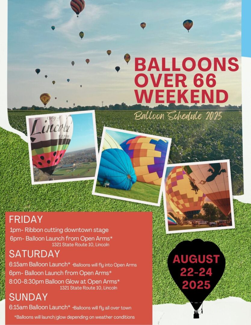 Balloons Over 66